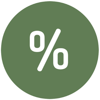 percentage symbol